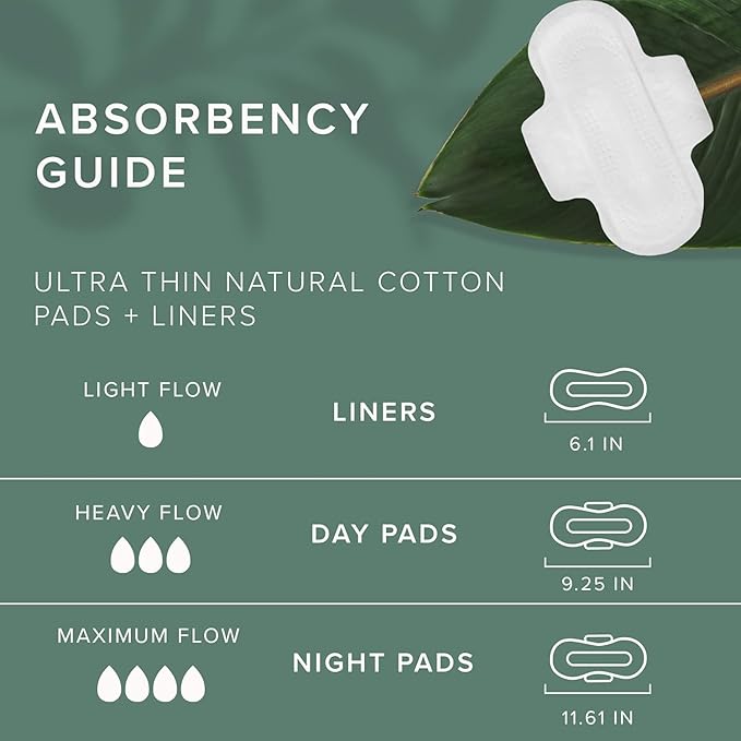 Veeda Ultra-Thin Absorbent Day Pads with 100% Natural Cotton Top Sheet are Always Chlorine and Fragrance Free - 图片 4